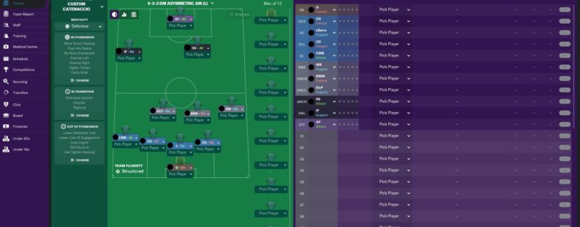 Taktikktesten: Catenaccio